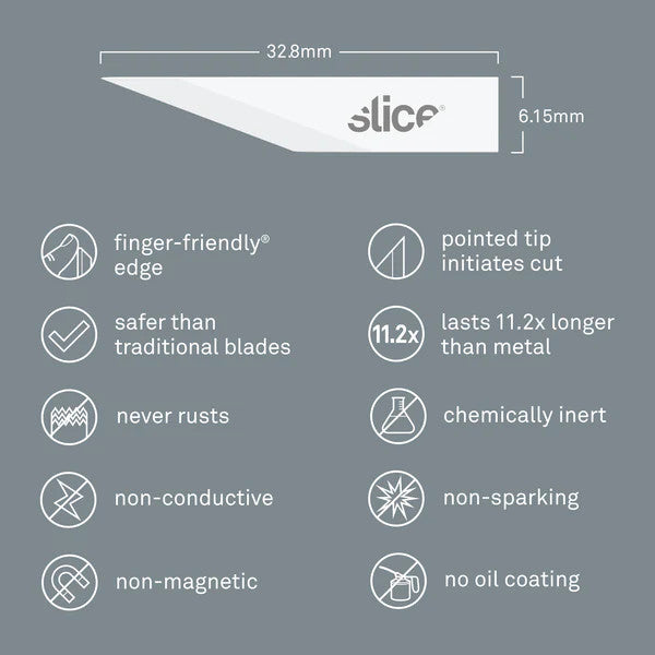 Slice Craft Blades (Straight Edge, Pointed Tip) - Description Slice Craft Blades (Straight Edge, Pointed Tip) - Description
